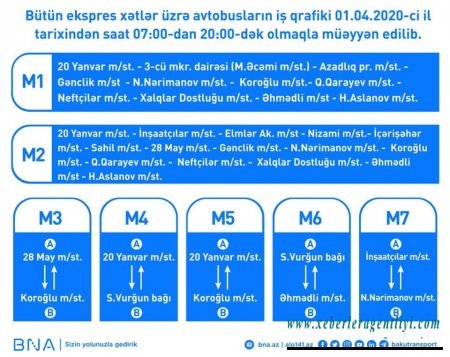 BNA ekspres avtobuslarla bağlı məlumat yaydı