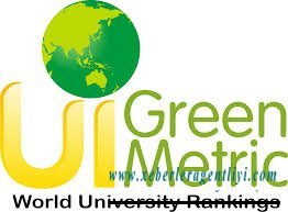 ADAU «UI Green Metric» beynəlxalq reytinqində yer alıb ADAU «UI Green Metric» beynəlxalq reytinqində yer alıb
