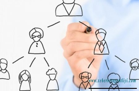 Şəbəkə marketinq sisteminin ortaya çıxardığı bəzi etik, sosial problemlər… - ARAŞDIRMA