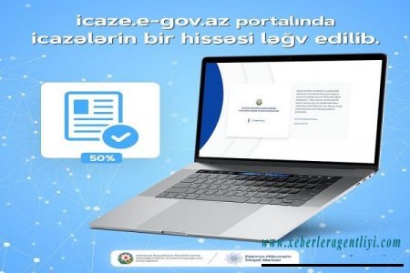 Bir sıra icazələr yenidən aktivləşdirildi - Nazirlik