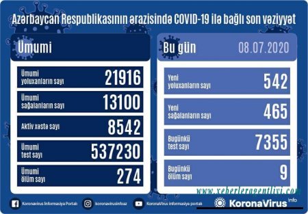 190 manat birdəfəlik ödəmə veriləcək şəhər və rayonların sayı artırıldı