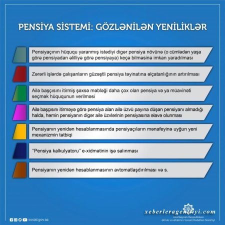 Pensiya sistemində yeni təkmilləşdirmələr aparılacaq