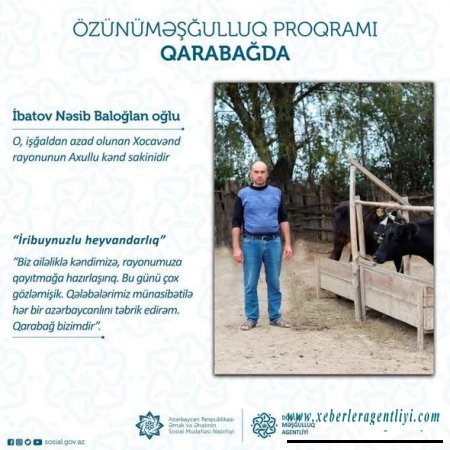 İşğaldan azad olunan yurd yerlərinə kiçik biznesləri ilə qayıtmağa hazırlaşırlar - FOTO