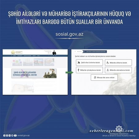 Şəhid ailələri və müharibə iştirakçılarının hüquq və imtiyazları barədə bütün suallar bir ünvanda – sosial.gov.az