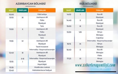Teledərslərin bu günə olan cədvəli