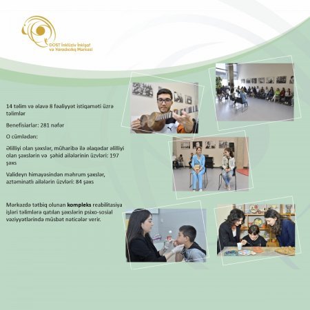 Şəhid ailələri və müharibə ilə əlaqədar əlilliyi olan şəxslər üçün  daha 400-dən çox fərdi evin tikintisi yekunlaşıb