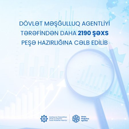 Dövlət Məşğulluq Agentliyi tərəfindən daha 2190   şəxs peşə hazırlığına cəlb edilib