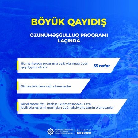 Laçında da özünüməşğulluq proqramının icrasına başlanıb