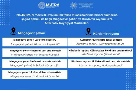 Birinci sinfə qəbulla bağlı 23 alternativ qeydiyyat mərkəzi yaradılıb