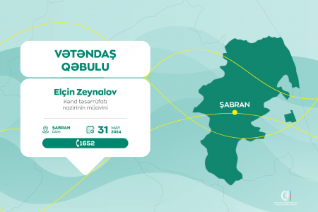 Kənd təsərrüfatı nazirinin müavini Elçin Zeynalov Şabranda vətəndaşları qəbul edəcək  