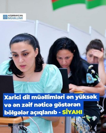 İbtidai sinif, xarici dil, riyaziyyat, Azərbaycan dili və ədəbiyyat müəllimlərinin sertifikatlaşdırma nəticələrinə görə orta balı ən yüksək olan rayon və şəhərlər açıqlanıb