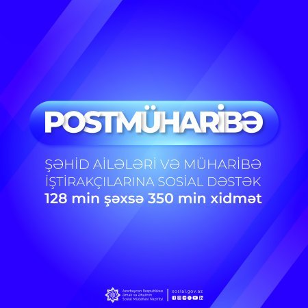 Postmüharibə dövründə şəhid ailələri üzvləri və müharibə iştirakçıları olan 128 min şəxsə 350 min xidmət göstərilib