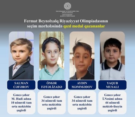 İbtidai sinif şagirdlərimiz Beynəlxalq Olimpiadada qızıl medala layiq görülüblər
