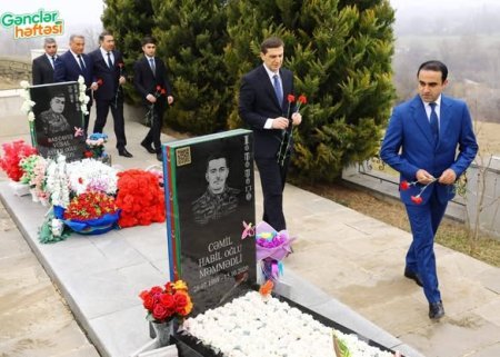 “Azərbaycan gəncliyi Dövlət müstəqilliyi və suverenliyi yollarında” mövzusunda Regional forum keçirilib