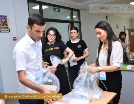 Test imtahanı mərhələsinin II günü