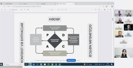 Yerli təhsil sektorlarının müdirləri ilə görüş keçirilmişdir