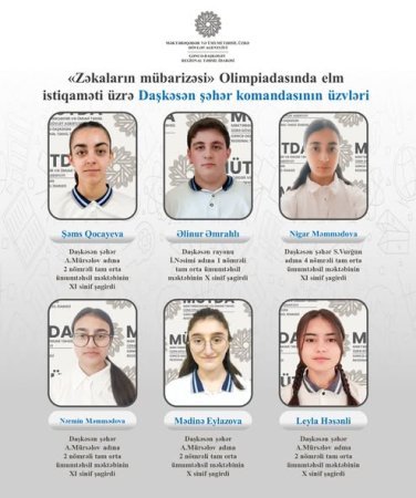 “Zəkaların mübarizəsi” Olimpiadasında şahmat və bilik istiqamətində Daşkəsən rayonu üzrə komanda üzvlərini təqdim edirik