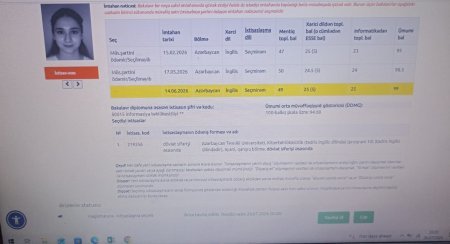 Magistratura üzrə respublika birincisi AzTU-nu seçdi