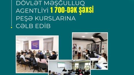 Dövlət Məşğulluq Agentliyi 1700-dək şəxsi peşə kurslarına cəlb edib